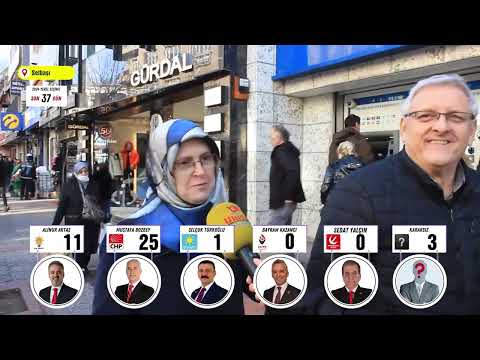 Seçmenin Nabzı | Yerel Seçimlerde Kime Oy Vereceksiniz? | Sokak Röportajı #6