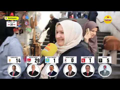 Seçmenin Nabzı | Yerel Seçimlerde Kime Oy Vereceksiniz? | Sokak Röportajı #7