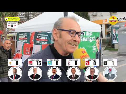Seçmenin Nabzı | Yerel Seçimlerde Kime Oy Vereceksiniz? | Sokak Röportajı #9